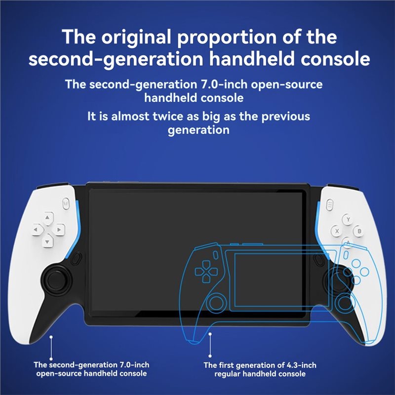 SQPP-Gift voor gaming-enthousi - Gaming Console.Emulators recensie en prijs
