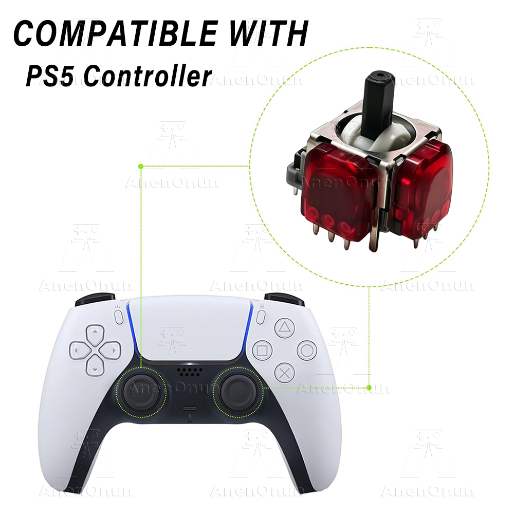TMR Elektromagnetische Joystic - Gaming Console Tv Stick recensie en prijs