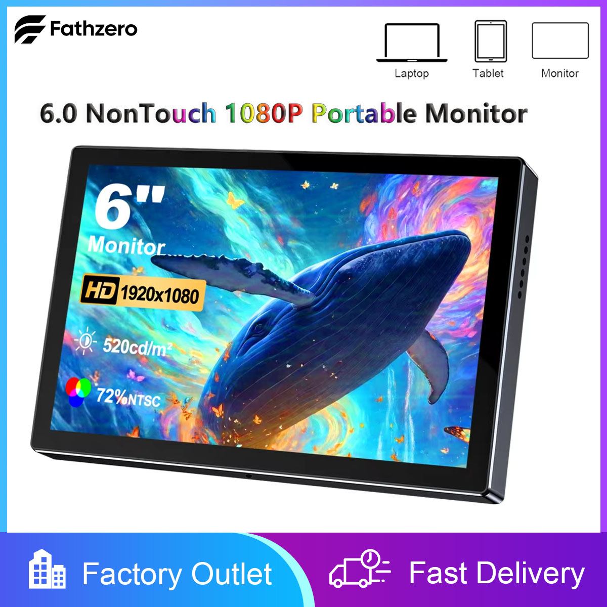 6 inch draagbare monitor HD 10 - Gaming Console And Monitor recensie en prijs