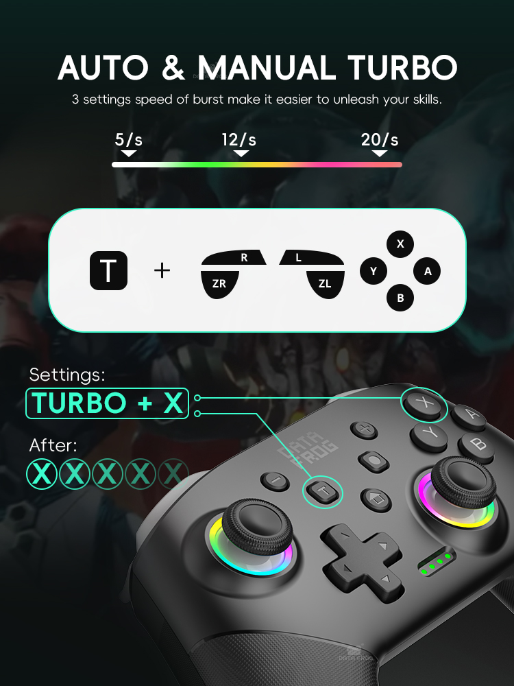 DATA FROG 2-pack draadloze Pro - Gaming Console For Android Tv recensie en prijs