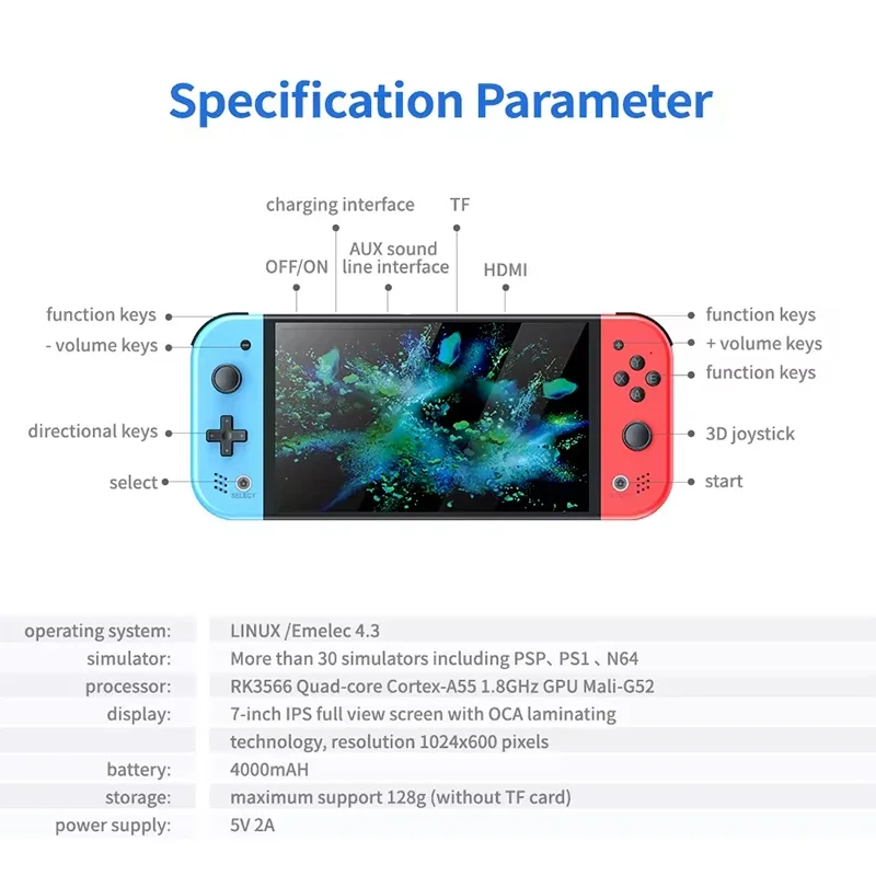 S M20 Pro Handheld Videogameco - Gaming Console Portable recensie en prijs