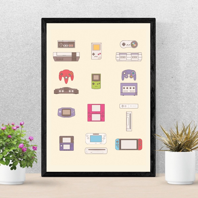 Video Game Handheld en Console - Gaming Console Picture recensie en prijs