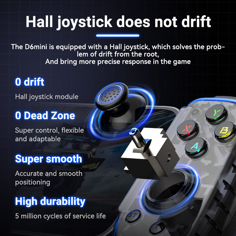 NIEUWE BSP-D6mini Draadloze St - Gaming Console For Phone recensie en prijs