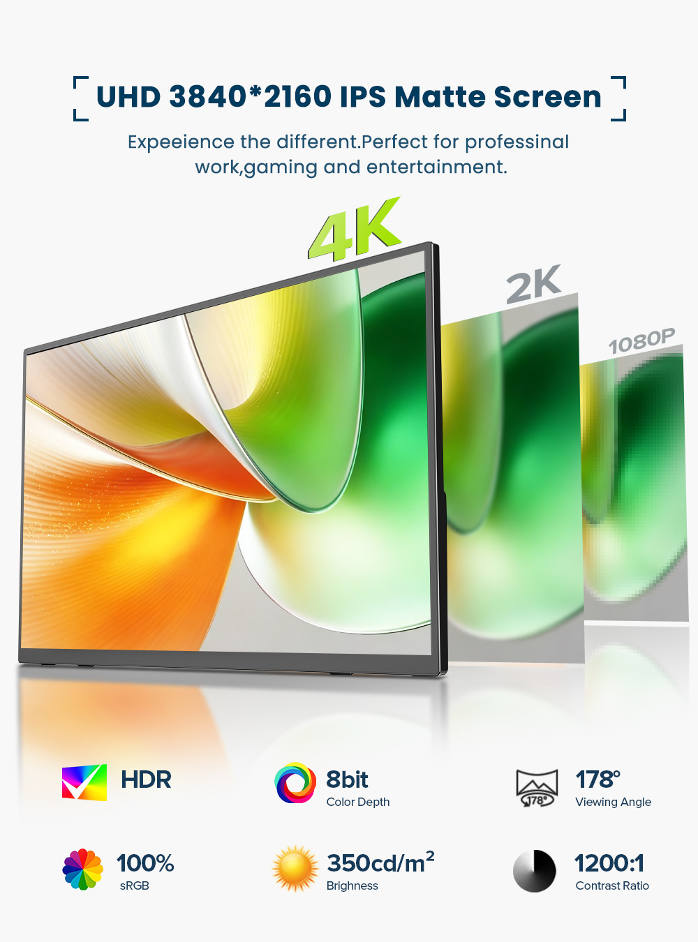 EVICIV 4K Draagbare Monitor 10 - Gaming Console Portable Pc recensie en prijs