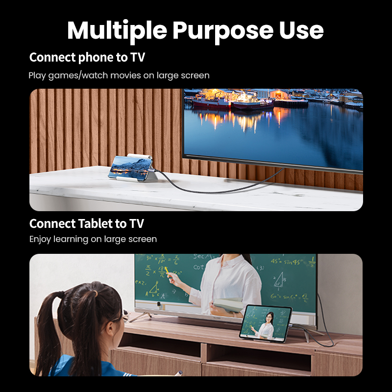 UGREEN USB C naar 4K 8K HDMI-c - Hdmi Cable 2.1 recensie en prijs