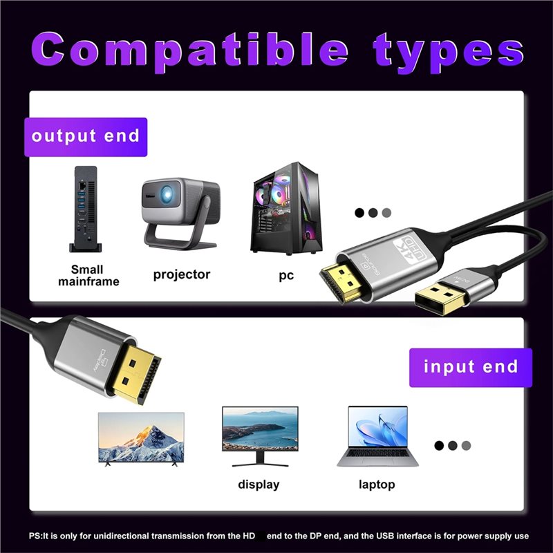 B03B--Compatibele DP-converter - Gaming Console And Monitor recensie en prijs
